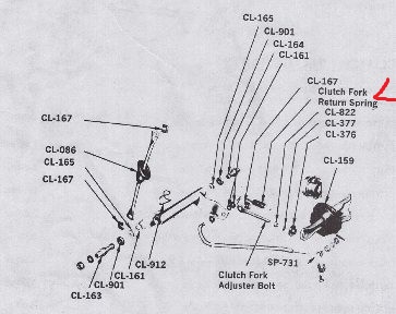 clutchkit.jpg